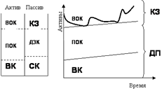 &ETH;&egrave;&ntilde;&oacute;&iacute;&icirc;&ecirc; 4.5.  &Agrave;&atilde;&eth;&aring;&ntilde;&ntilde;&egrave;&acirc;&iacute;&agrave;&yuml; &igrave;&icirc;&auml;&aring;&euml;&uuml; &ocirc;&egrave;&iacute;&agrave;&iacute;&ntilde;&icirc;&acirc;&icirc;&atilde;&icirc; &oacute;&iuml;&eth;&agrave;&acirc;&euml;&aring;&iacute;&egrave;&yuml; &icirc;&aacute;&icirc;&eth;&icirc;&ograve;&iacute;&ucirc;&igrave; &ecirc;&agrave;&iuml;&egrave;&ograve;&agrave;&euml;&icirc;&igrave;