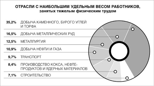 : http://www.biota.ru/files/images/magazines/Pashin1_1za08.jpg