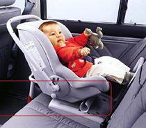   ,   Isofix,   