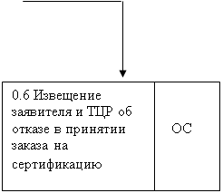 -: :   &#13;&#10;&#13;&#10;