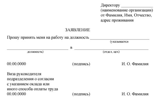 Как Написать Заявление На Работу В Фсб