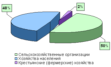 http://www.admobl.kaluga.ru/New/AGRO/apk2_.gif