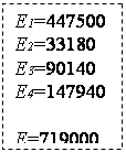 : 1=447500&#13;&#10;2=33180&#13;&#10;3=90140&#13;&#10;4=147940&#13;&#10;&#13;&#10;=719000&#13;&#10;