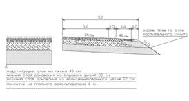 Асфальтобетонный Завод Курсовая Работа