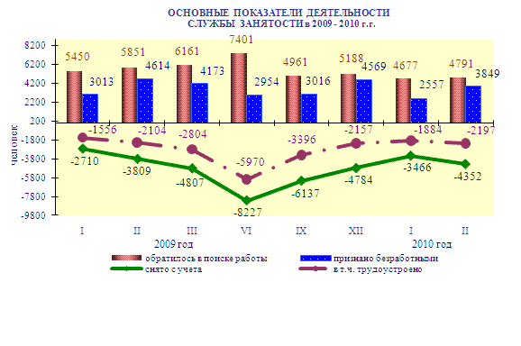 http://www.arhzan.ru/i/u/753_4b99e54a