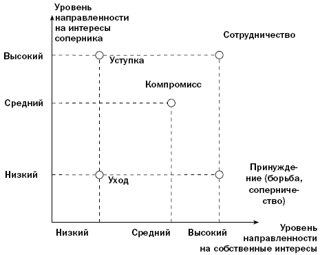 http://fictionbook.ru/static/bookimages/00/21/35/00213519.bin.dir/h/i_063.png