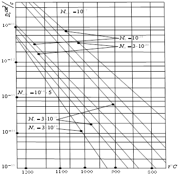 Реферат: Roselilly Essay Research Paper Beck 1In the