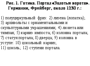 : . 1. .   . , ,  1230 .:&#13;&#10;&#13;&#10;1)  : 2)  (); &#13;&#10;3)      ; 4)   ; 5)  ; 6)  ; 7)  ; 8) ; 9)   : 10)  ; &#13;&#10;11) ; 12)  .&#13;&#10;&#13;&#10;