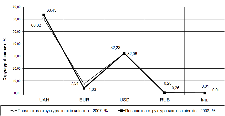 Գ        &amp;quot;&amp;quot;, . 