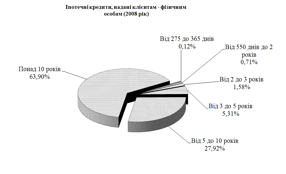 Գ        &amp;quot;&amp;quot;, . 