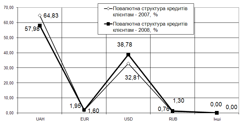 Գ        &amp;quot;&amp;quot;, . 