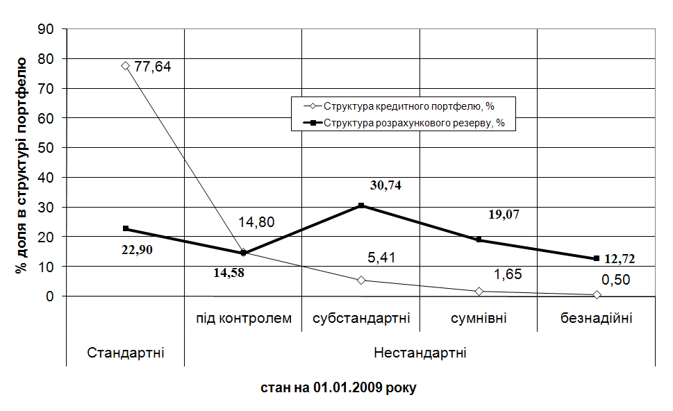 Գ        &amp;quot;&amp;quot;, . 