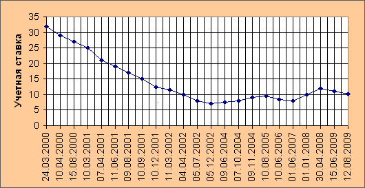 Գ        &amp;quot;&amp;quot;, . 