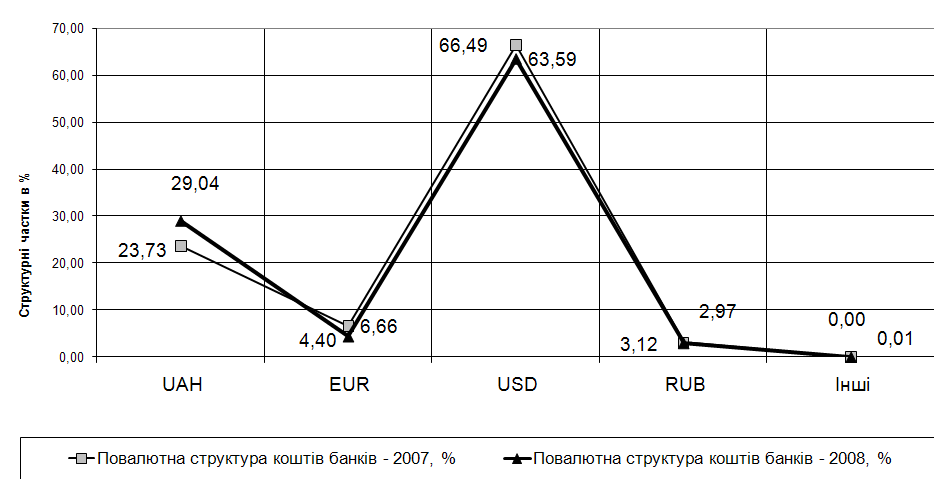 Գ        &amp;quot;&amp;quot;, . 